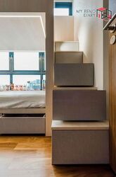Eco Sanctuary (D23), Condominium #454915701